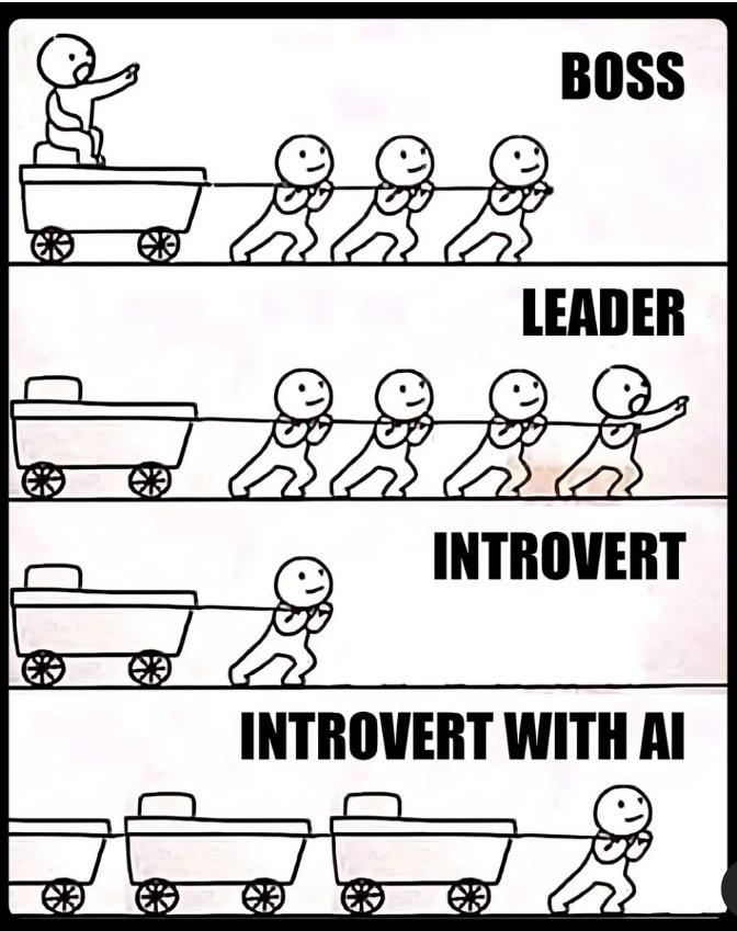 Introverts